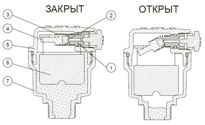 bl5818 - конструкция bl5818 - конструкция