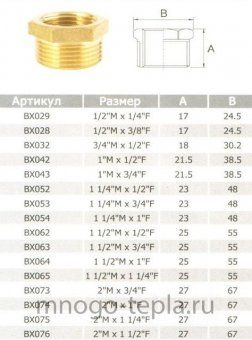 Футорка 1 1/4 х 3/4 вр/нр (Ду 32 х 20), латунная - №1