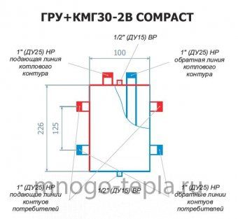 Коллекторный модуль с гидрострелкой RISPA ГРУ+КМГ 30-2В нерж 304 Compact, нержавеющая сталь - №1