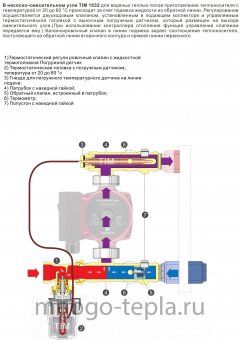 Cмесительный узел для теплого пола JH-1032 TIM - №1