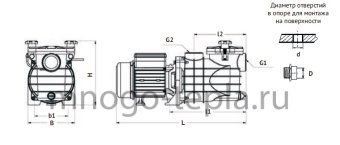 Насос для бассейна JET POOL HCP 370 с предфильтром - №1