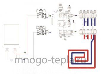 Смесительный узел для теплого пола JH-1033 TIM - №1