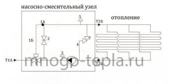 Cмесительный узел для теплого пола JH-1032 TIM - №1