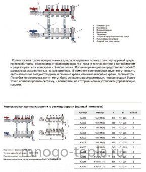 Коллекторная группа Tim (KA007) 1" ВР-ВР, 7 отводов 3/4", расходомер, воздухоотводчик, сливной кран, торцевой кран, термометр - №1