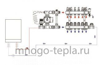 Cмесительный узел для теплого пола JH-1032 TIM - №1