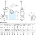 Насос дренажный фекальный UNIPUMP FEKAPUMP V450F, 450 Вт, размер фракций до 25 мм, напор до 8.5 м, с поплавком - №4