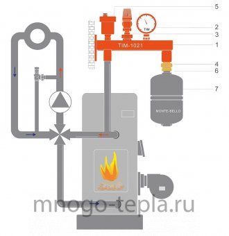 Группа безопасности котла на стену TIM JH1021-3 (3 бар) с возможностью установки расширительного бака - №1