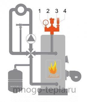 Группа безопасности JH1025-3, 3 bar КЛАССИК - №1