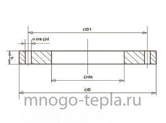 Фланец свободный под полипропилен 90, 10 атм. - №1