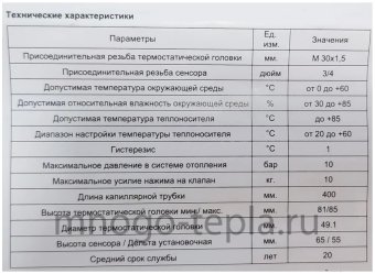 Термоголовка для радиатора Zeissler TH-S-0801, резьба M30x1.5, с выносным проточным сенсором (20 - 60 °C) 3/4 дюйма - №1